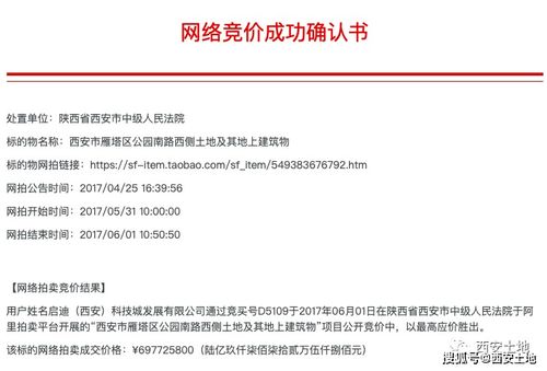 1539萬(wàn)元/畝起拍！啟迪大院兒項(xiàng)目4畝商務(wù)金融用地即將司法拍賣